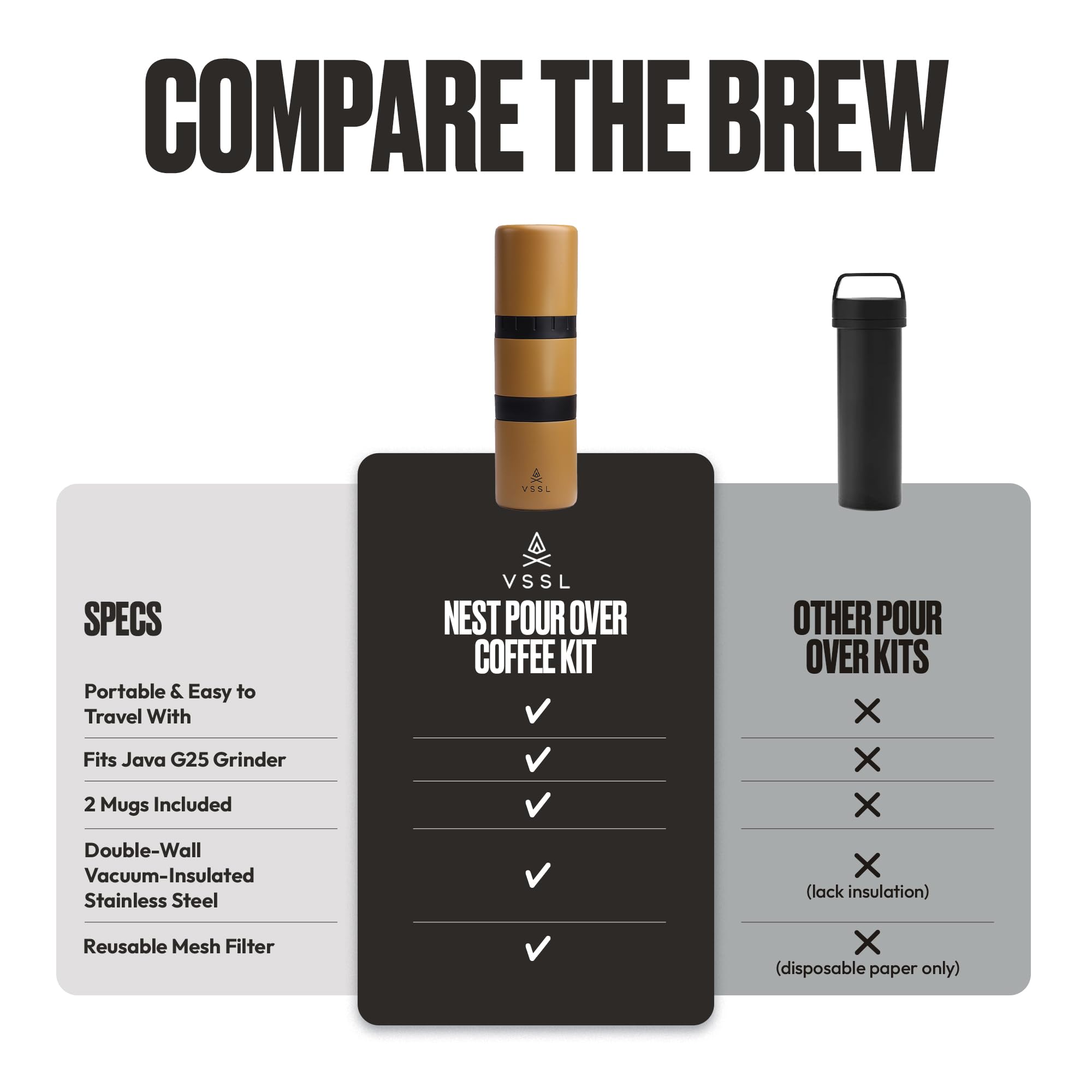 VSSL - Nest Pour Over Kaffee-Set, Kaffeemaschine für Camping, All-in-One Travel Pour Over, transportabler Tropfer, zwei 284 ml Edelstahl-Reisebecher, kompakte Aufbewahrung und Abenteuer bereit, Sahara