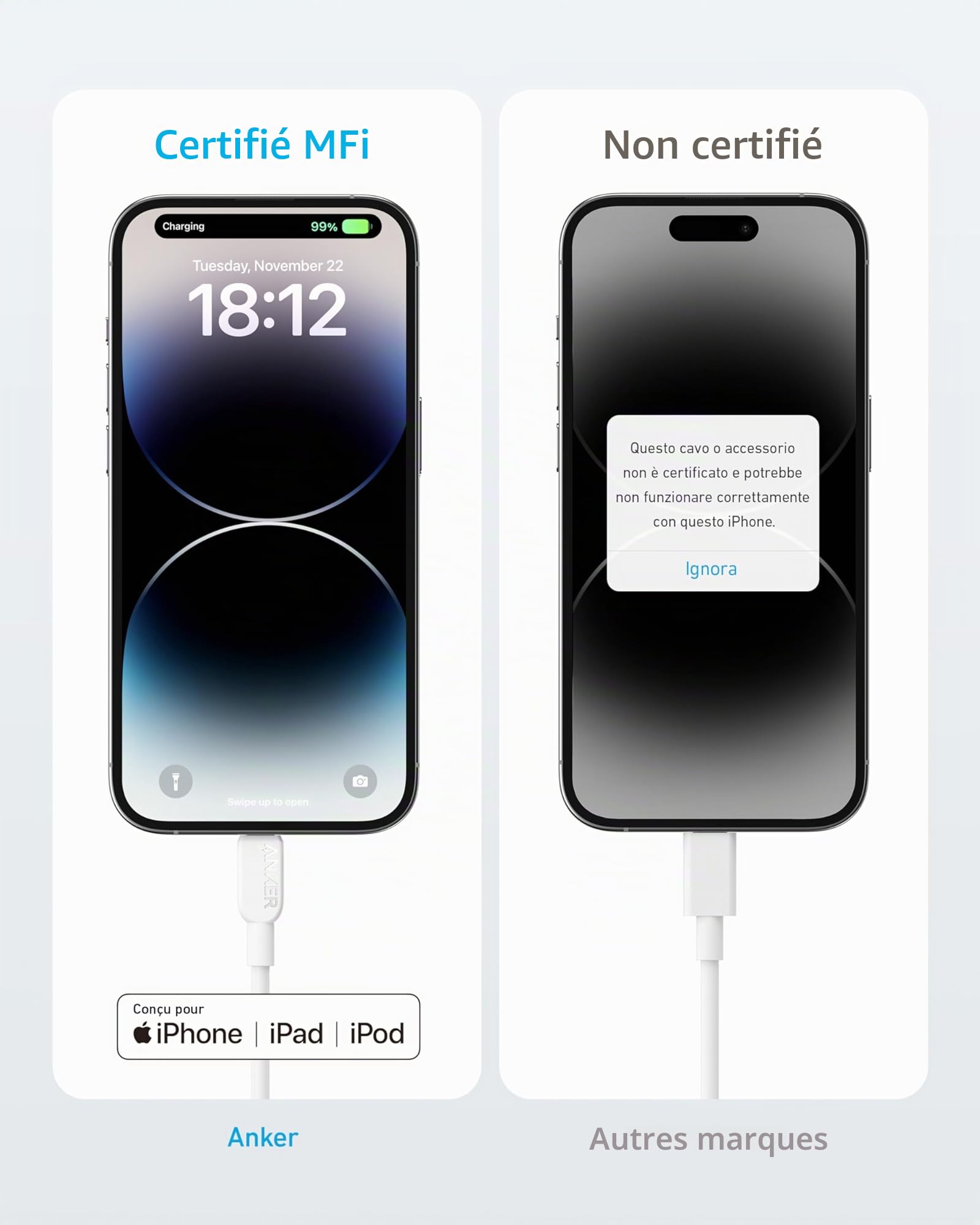 Anker cable iPhone USB C, câble 310 USB-C vers Lightning, certifié MFi, câble de charge rapide iPhone 14 Plus 14 14 Pro Max 13 13 Pro 12 11 X XS XR