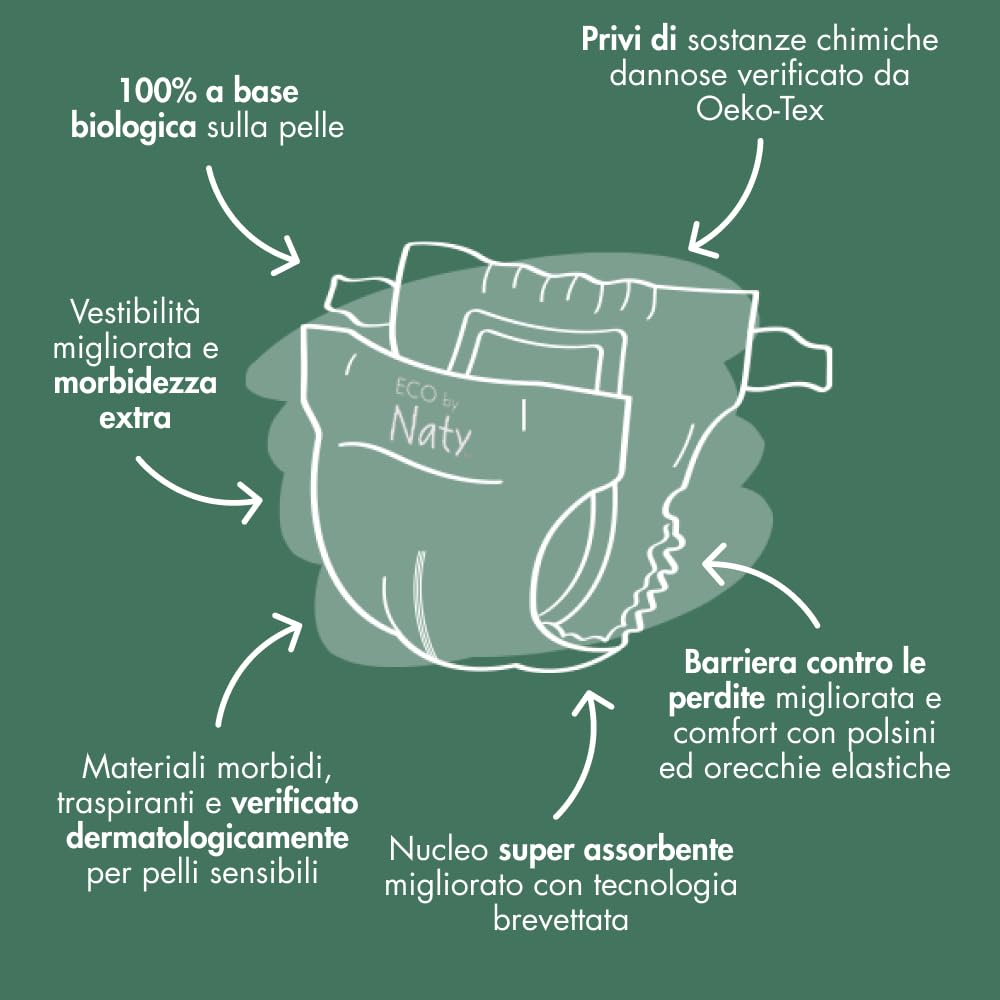 Eco by Naty Pannolini per bambini - Pannolini ecologici a base vegetale, ottimi per la pelle sensibile del bambino e aiutano a evitare le perdite (Taglia 2, 132 unità)