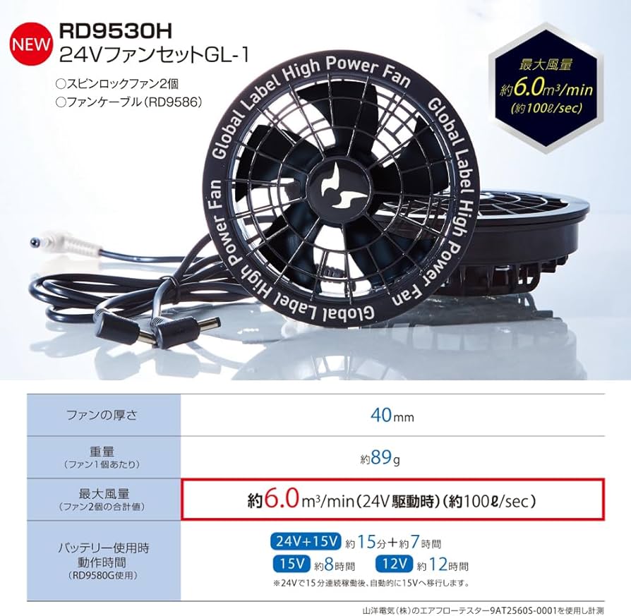 サンエス 空調風神服 最強24Vファンバッテリーセット 2025年春夏新作 サンエス 空調風神服最強24Vファンバッテリーセット2025年春夏新作