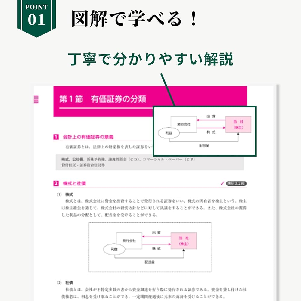 いちばんわかる日商簿記1級 商業簿記・会計学の教科書 第I部 | CPA会計
