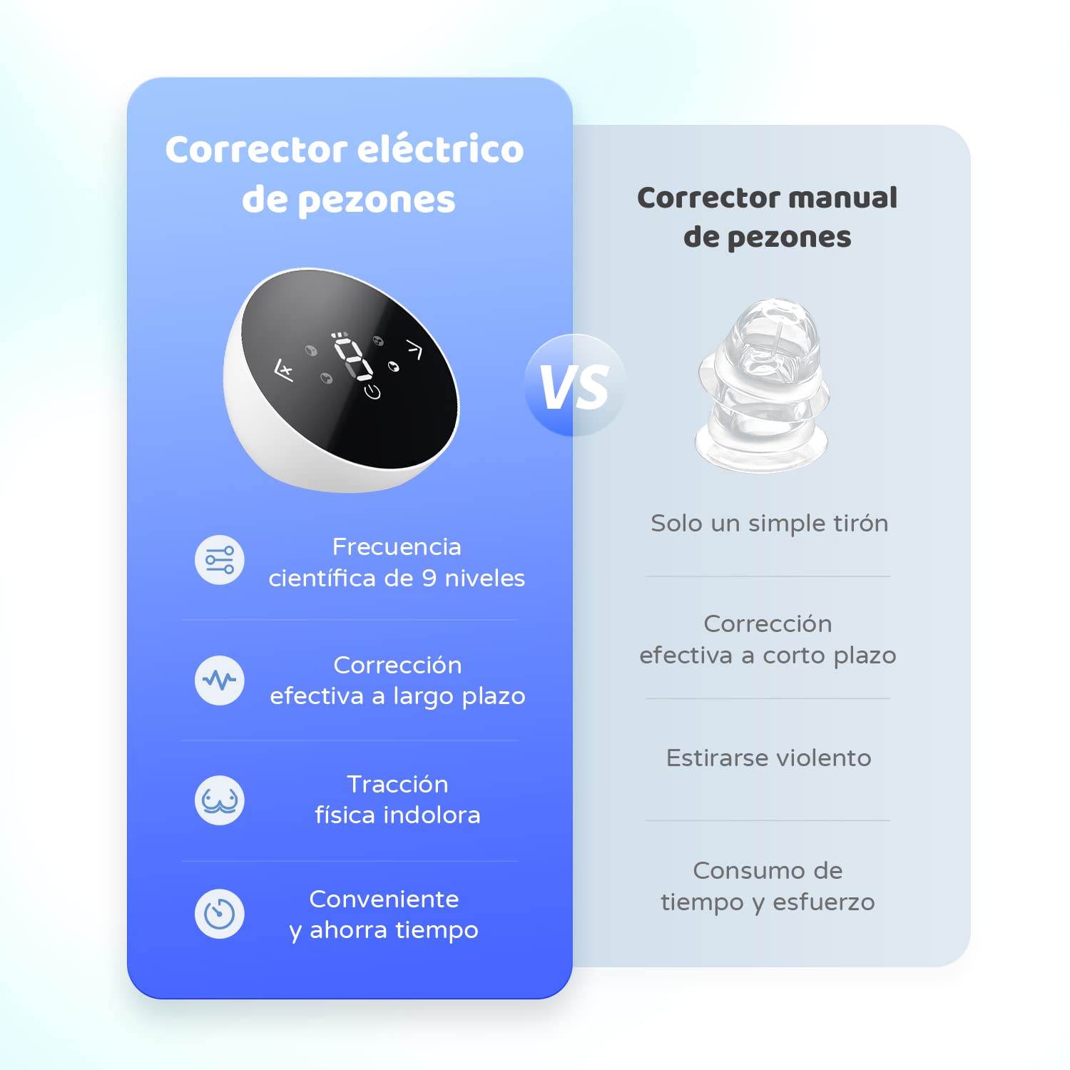 Corrector eléctrico de pezones para pezones planos o invertidos, bomba de pezón portátil, extractor de pezones invertido, extractor de pezones recargables, pezones hundidos y cortos, masaje de