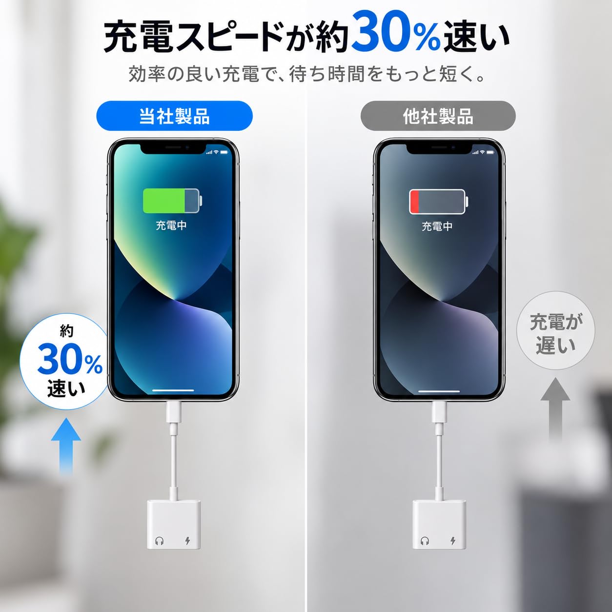 Amazon.co.jp: iPhone用 2in1 変換アダプタ【MFi認証】充電しながら