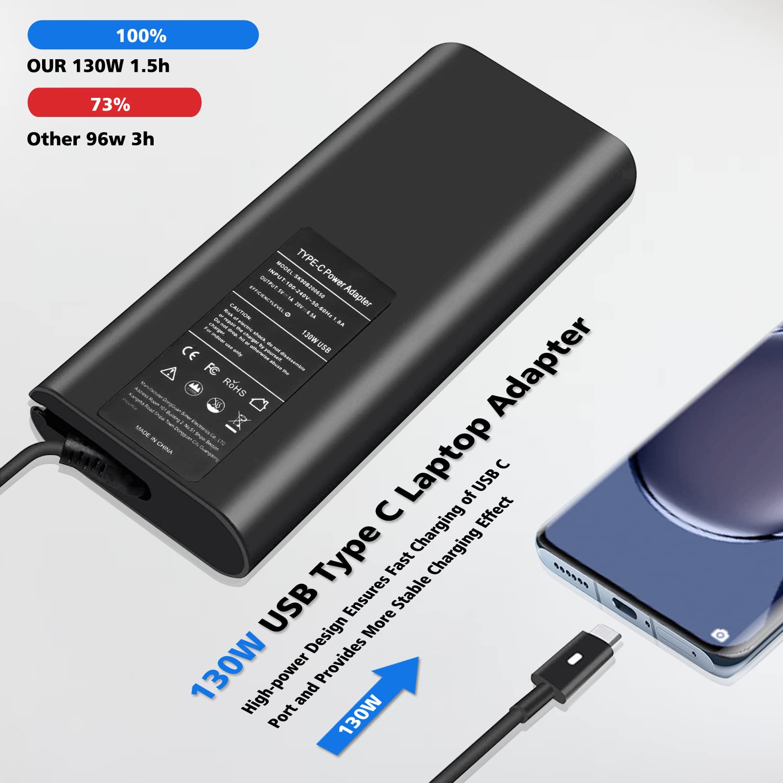 Dell Xps 17 Caricabatterie Dell 130W USB-C - Alimentatore Per XPS - Foto 7