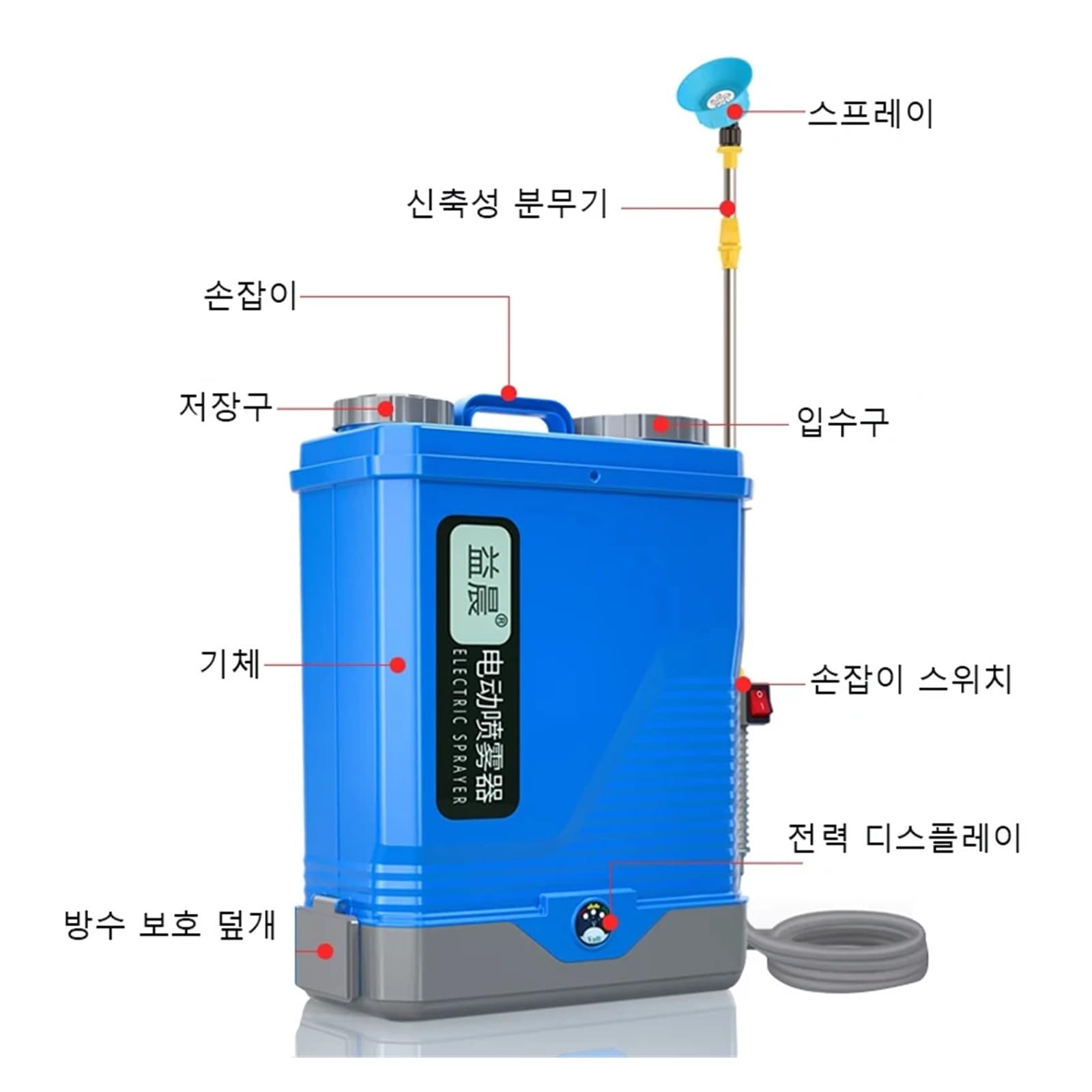 Pulverizador Electrico, Rociador eléctrico agrícola de 20L, dispensador inteligente, rociador de riego de jardín con batería de litio recargable(20L 32A)