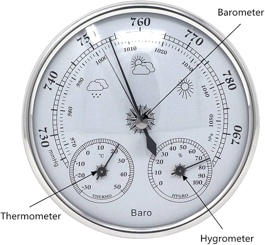 Amazon｜温度湿度大気圧モニターメーター3 in 1ウェザーステーション