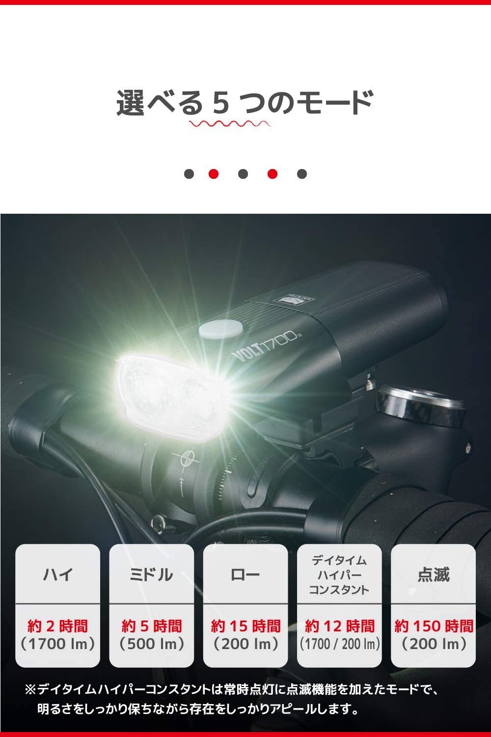 【美品】キャットアイ(CAT EYE) LEDヘッドライト VOLT1700 VOLT1700 | 製品情報 | CATEYE（キャットアイ）