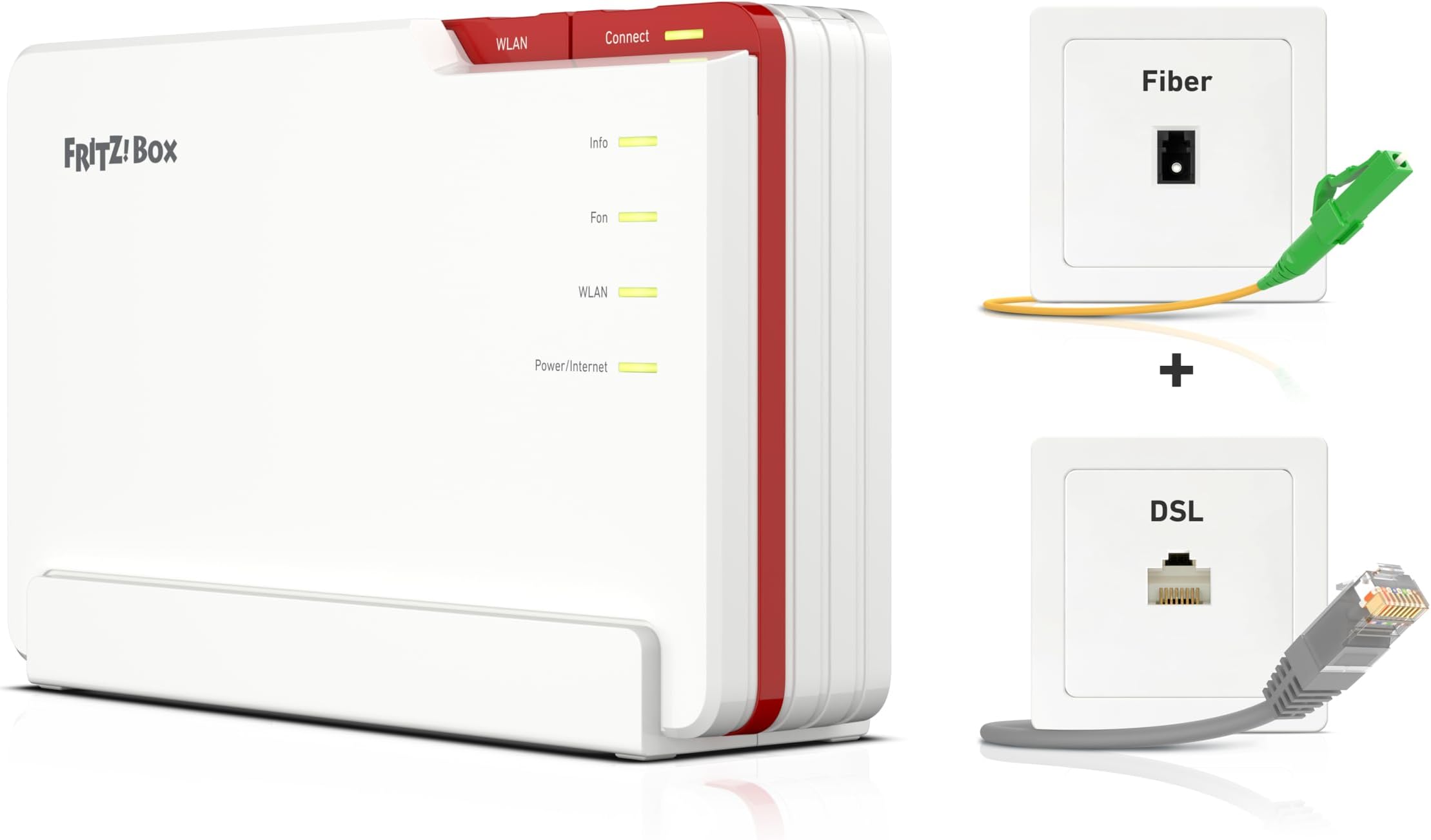 AVM FRITZ!Box 5690 Pro (Premium Wi-Fi 7 Router with Triband (2.4 GHz, 5 GHz, 6 GHz) up to 18.5 Gbps, for Fibre Optic and DSL Ports, Wi-Fi Mesh, DECT Base, German Version)
