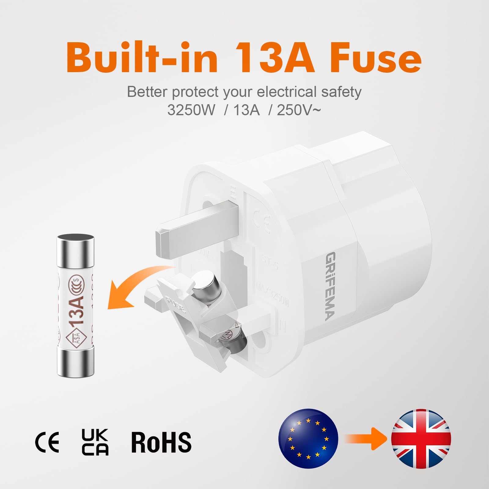 GRIFEMA Adapter z wtyczką angielską z bezpiecznikiem 13A, adapter podróżny z Francji na UK typ G dla Londynu, Anglii, Irlandii, Dubaju, 2-pinowy konwerter z Europy na 3-pinowy UK, zestaw 2 szt