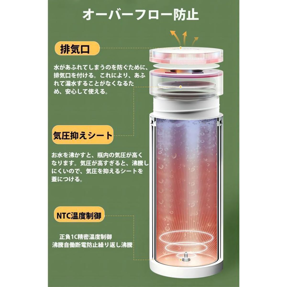 Amazon | 電気ケトル小型旅行電気ポットポータブル トラベルケトル