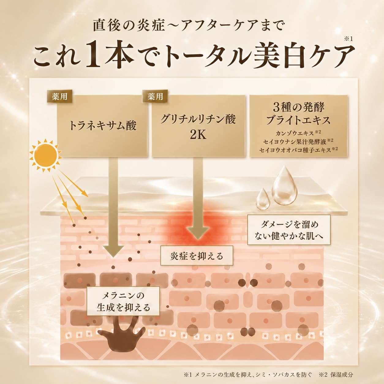 Amazon.co.jp: 美白美容液 トラネキサム酸 医薬部外品 高保湿 【医薬部