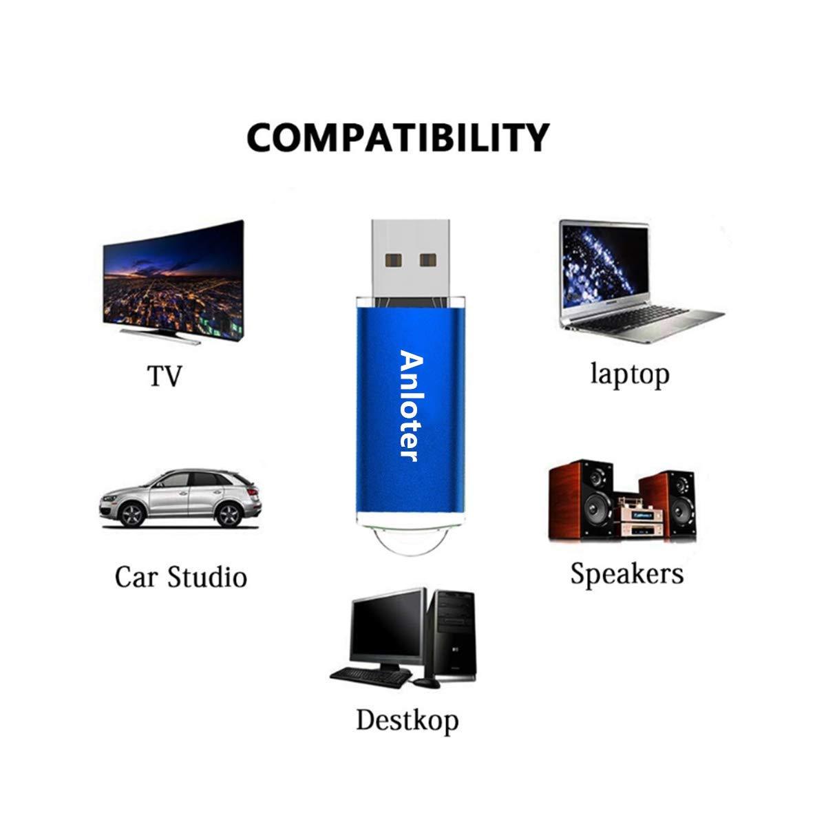 50pcs USB Flash Drive Memory Flash Stick Pen Drive Thumb Storage for Computer Laptop Mac Tablet Gift (512MB, Azul)