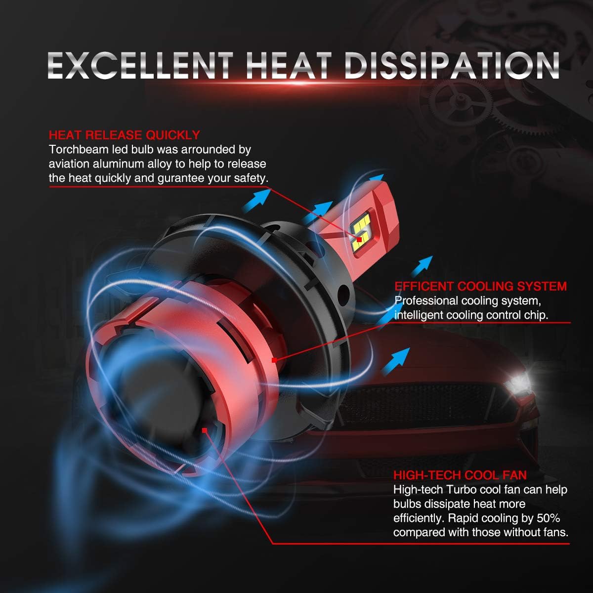 Torchbeam T2 H13/9008 LED Bulbs Kit, 12000 Lumens 6500K Super Bright Replacement Bulbs, 400% Brightness, Canbus Ready, Plug and Play with Fan, 50,000 Hours Lifespan, Pack of 2 : Automotive