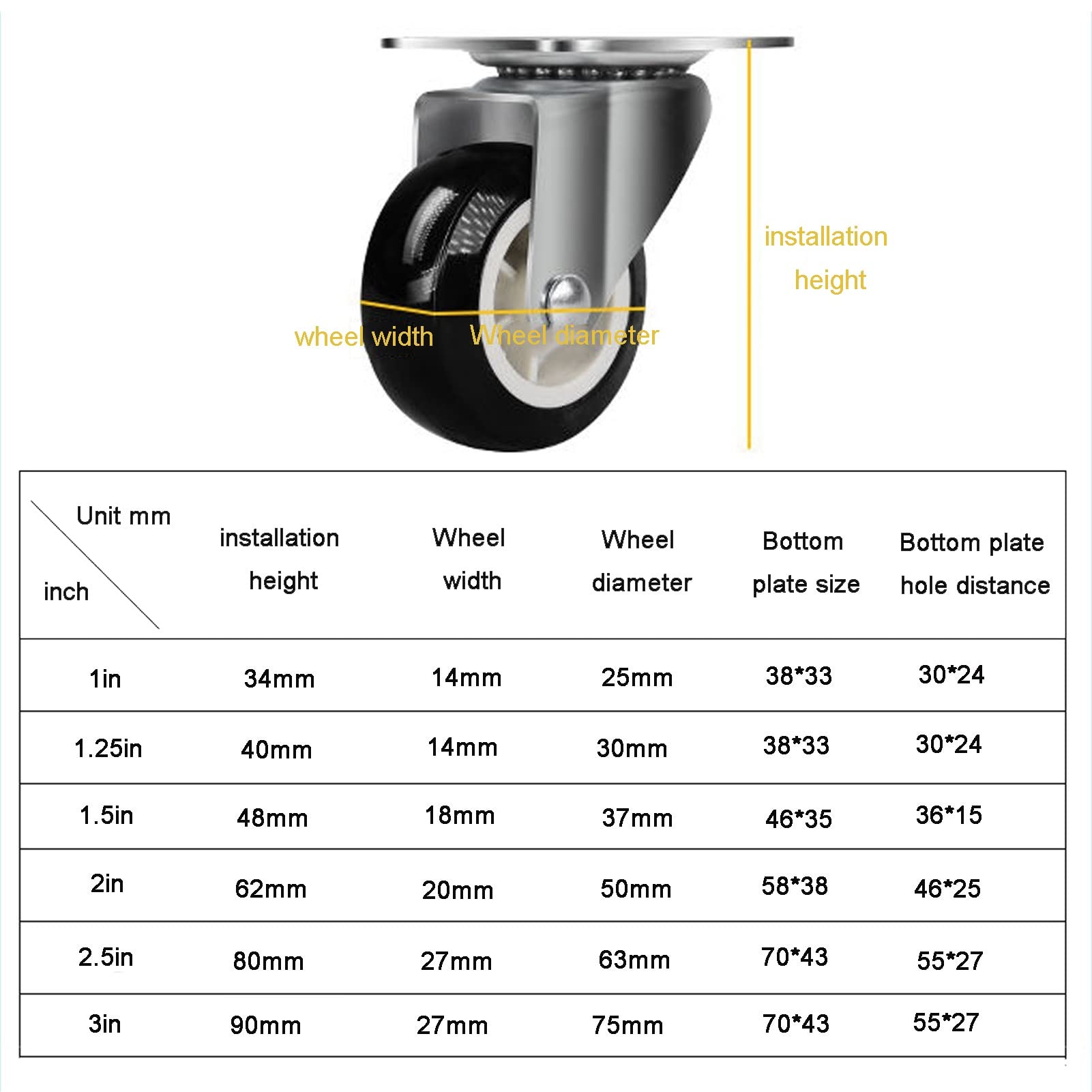 360° Ruote girevoli per carichi Pesanti Ruote per mobili con Freno 1000KG capacità di carico 2" per Banco da Lavoro & Carrelli Set da 4 (Direzionale + Freno)
