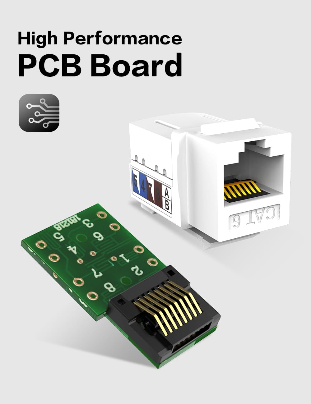 20-Pack Cat6 Keystone Jacks 90?? Angled - Ethernet Punch Down Modules For Network Installation