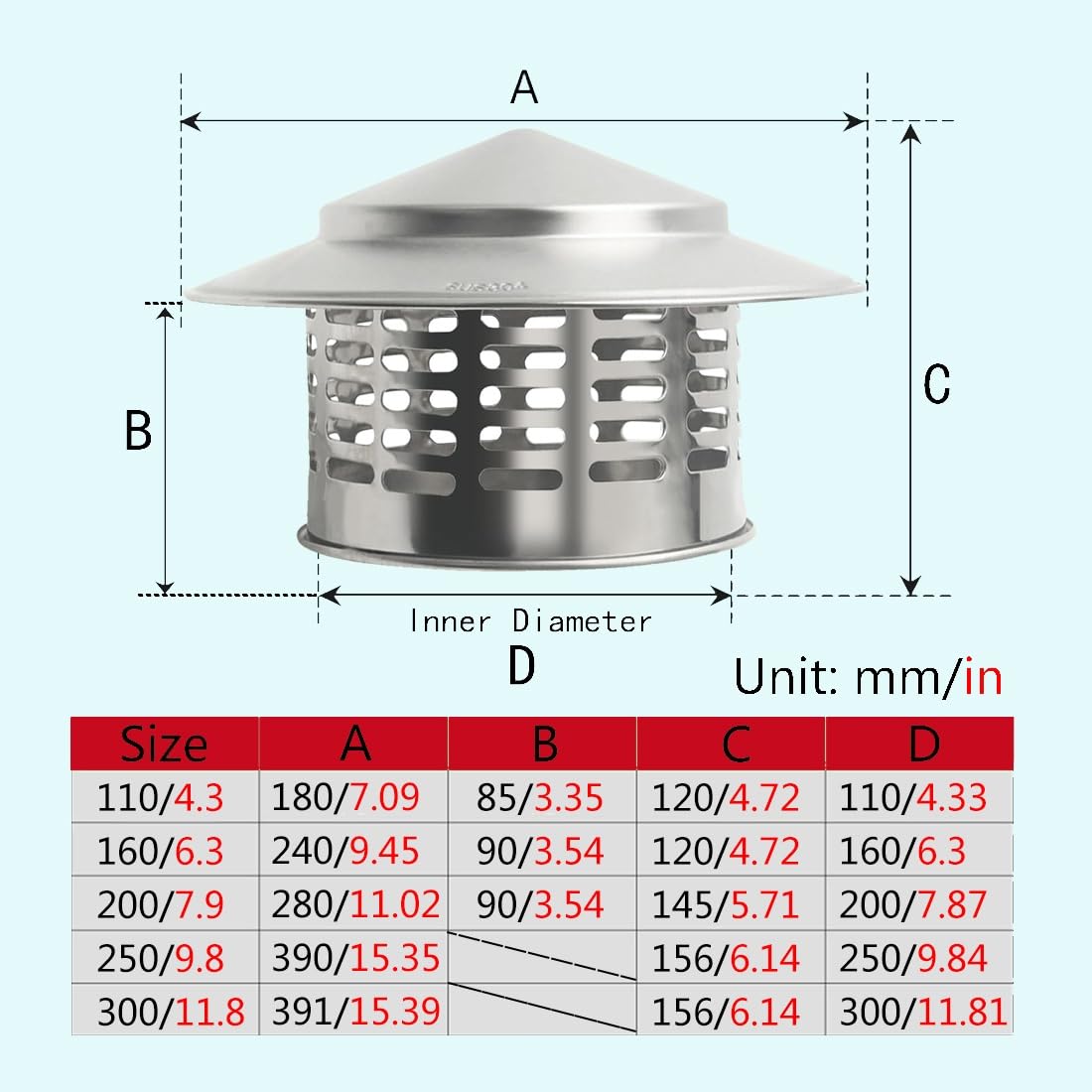 110 Mm/160 Mm/200 Mm/250 Mm/300 Mm Tapa Para Chimenea De Acero Inoxidable 304, Sombrero De Ventilación Chino, Sombrerete De Nieve De Lluvia, Protector De Pájaro Para Chimenea(250 mm-9.8 in)