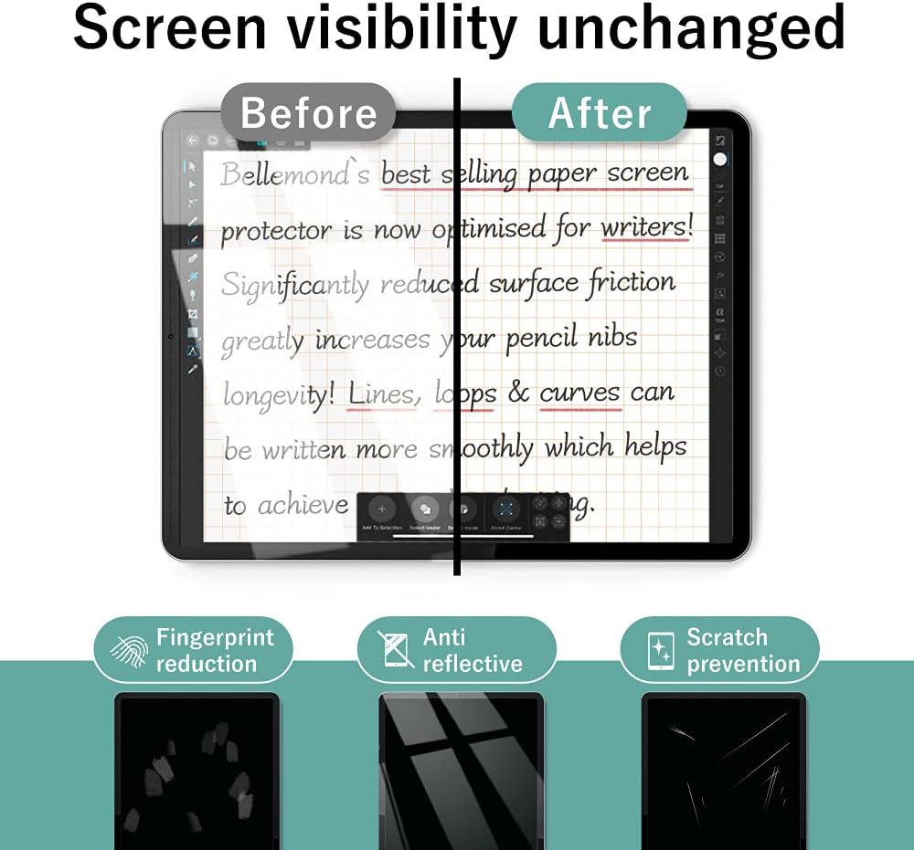 BELLEMOND - 2 SET - Designed for Firm Handwriting/Calligraphy - Paper Screen Protector compatible with iPad Pro 12.9" (2021/20/18) - Optimised Texture for Firm Neat Writing - Image 5