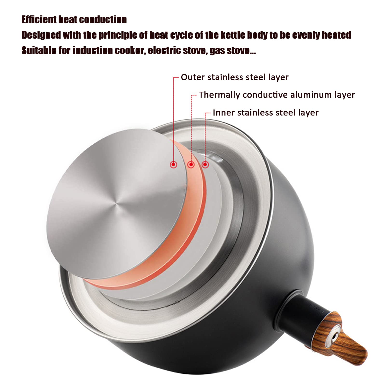 Hervidor de cocina,hervidor silbante, For todas las placas/estufas, gas, inducción, acero inoxidable de grado alimenticio, fondo compuesto de tres capas engrosado de alta capacidad, adecuado, negro (2