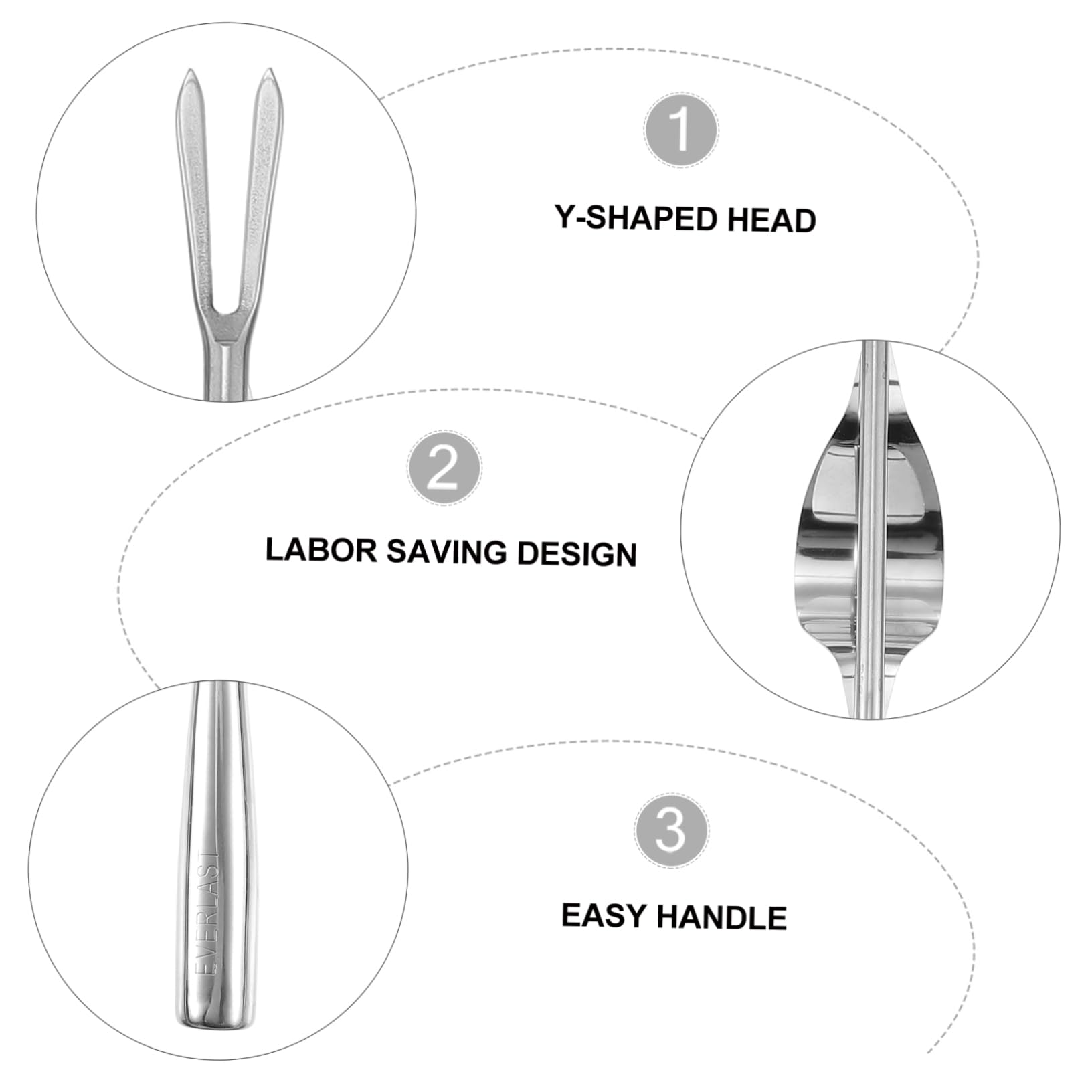 CIYODO 2 Pièces Désherbeur En Acier Inoxydable Outil à Main Houe