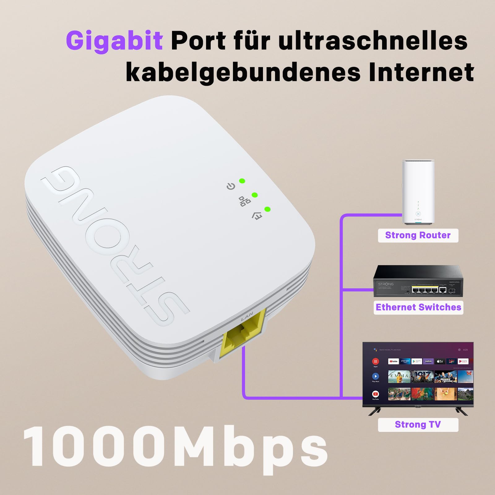 STRONG AV1000Mbit/s Powerline Adapter Set, HomePlug AV2 Powerline Internet Erweiterung, Plug & Play, EIN Knopf Sicherheit, Energiesparmodus, Gigabit LAN Ports, ideal für TV, PC, Gaming Konsole