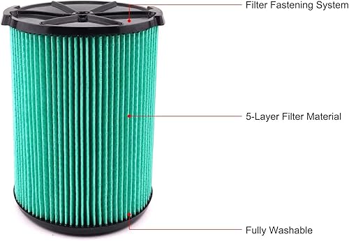 Miniatura 3 de Filtro VF6000 para aspiradoras Ridgid Shop Vac de 5 a 20 galones, filtro HEPA de 5 capas para WD5500 WD0671 WD6425 WD7000 (paquete de 2 filtros
