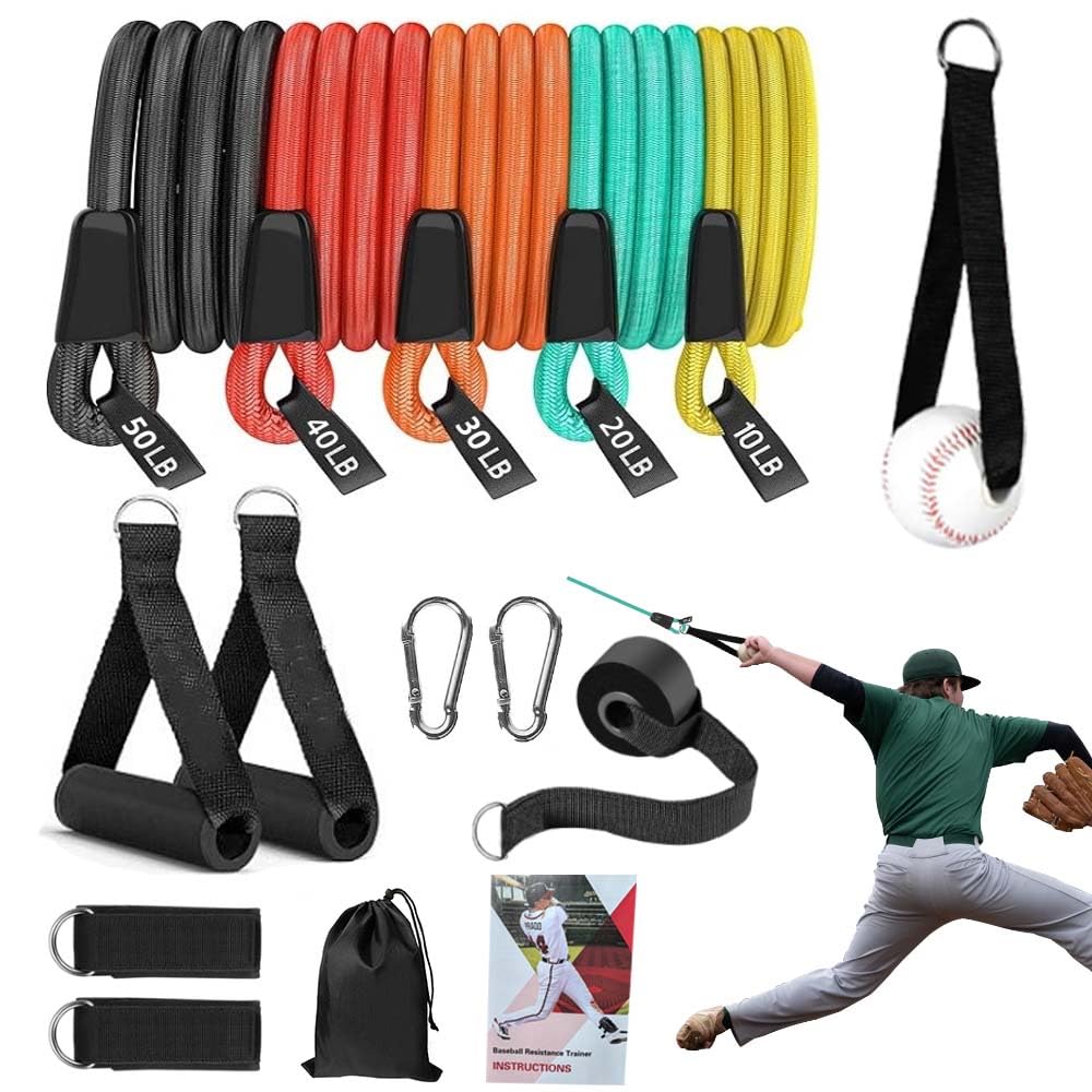 Baseball Resistance Bands for Pitchers – Pro-Grade Arm Strength &amp; Pitching Bands