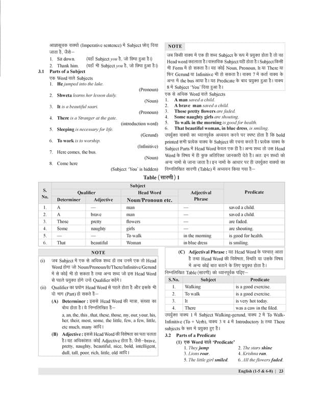 Examcart CTET & STETs English Language and Pedagogy Paper 1 & 2 (Class ...
