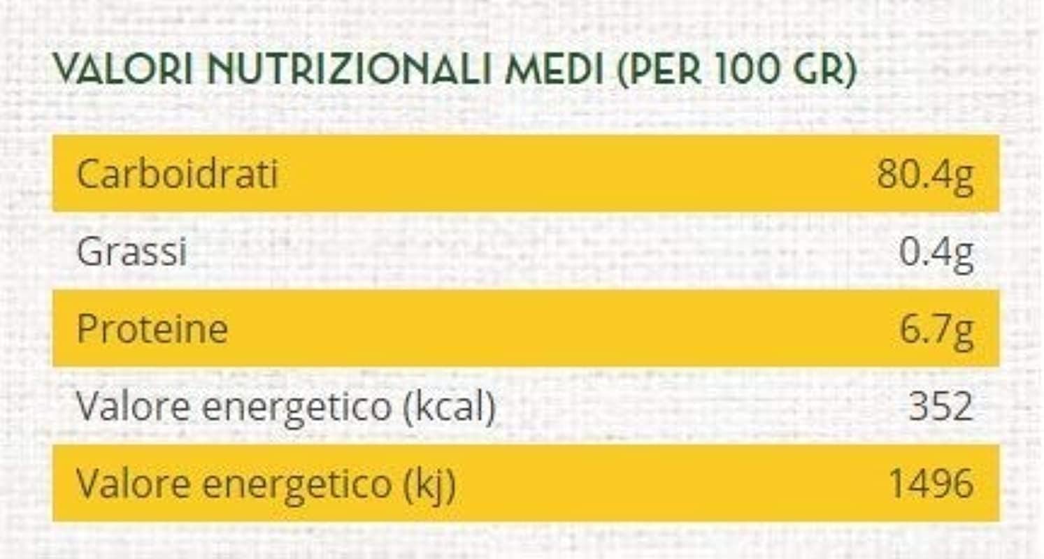 Italian Gourmet riso per sushi Sushireis aus Italien Vorrat 12 x 1kg Pack