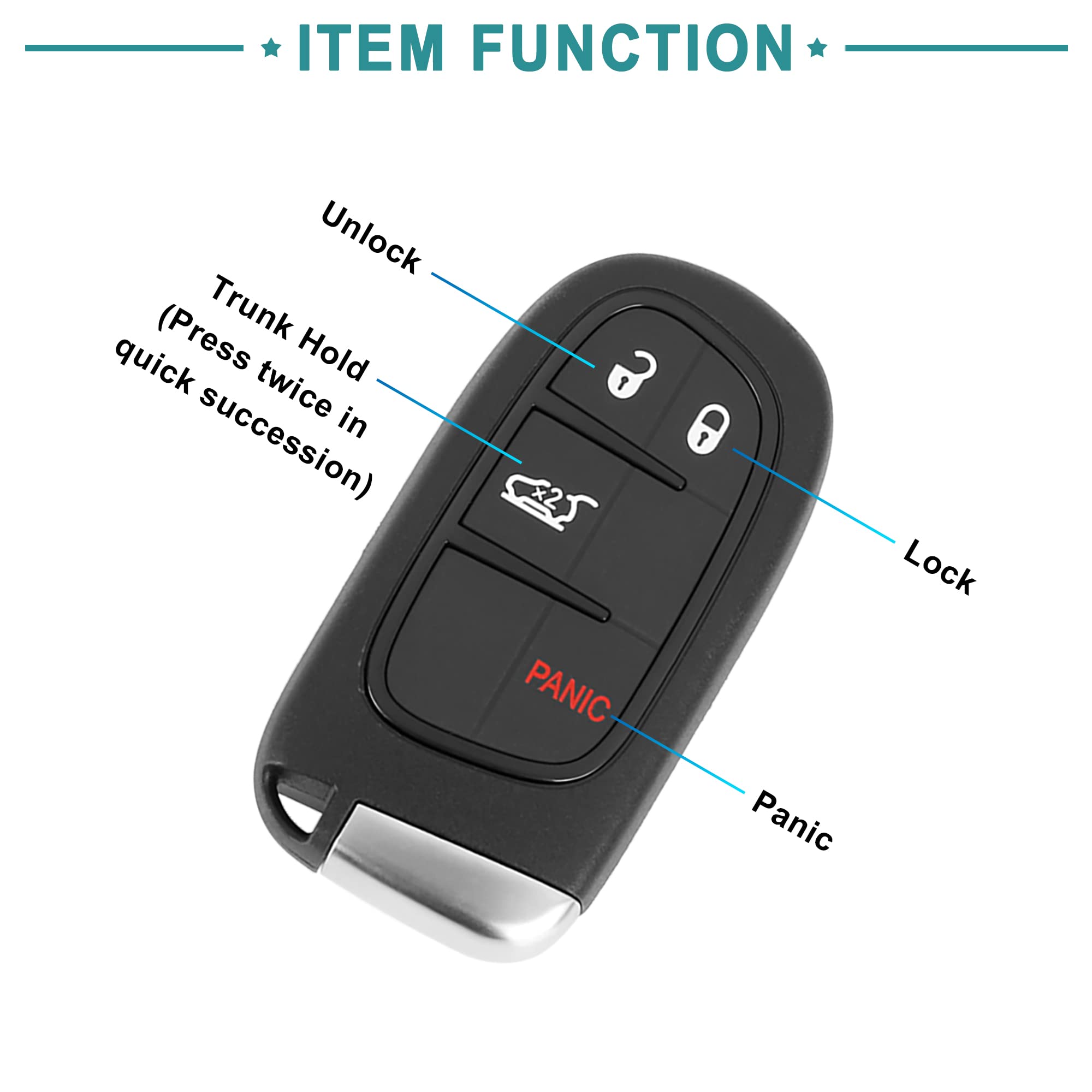 ACROPIX Replacement Key Fob Shell Case For Jeep Cherokee & Ram 1500 - Black, Easy Install (No Electronics)