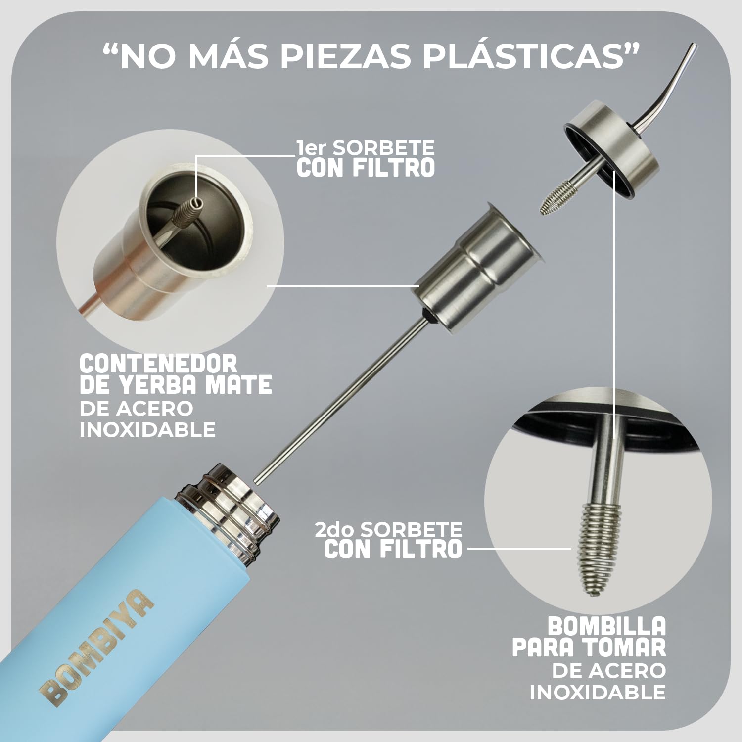 Mate listo 750ml con todas sus partes de acero inoxidable – Termo mate 2 en 1 cambiando su tapa es un termo clásico – Automate para tus mates argentinos o terere (Celeste) — view 8