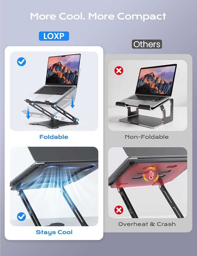 Soporte Ajustable para Laptop LOXP, Base Plegable de Metal, Compatible 10-15.6” miniatura 2