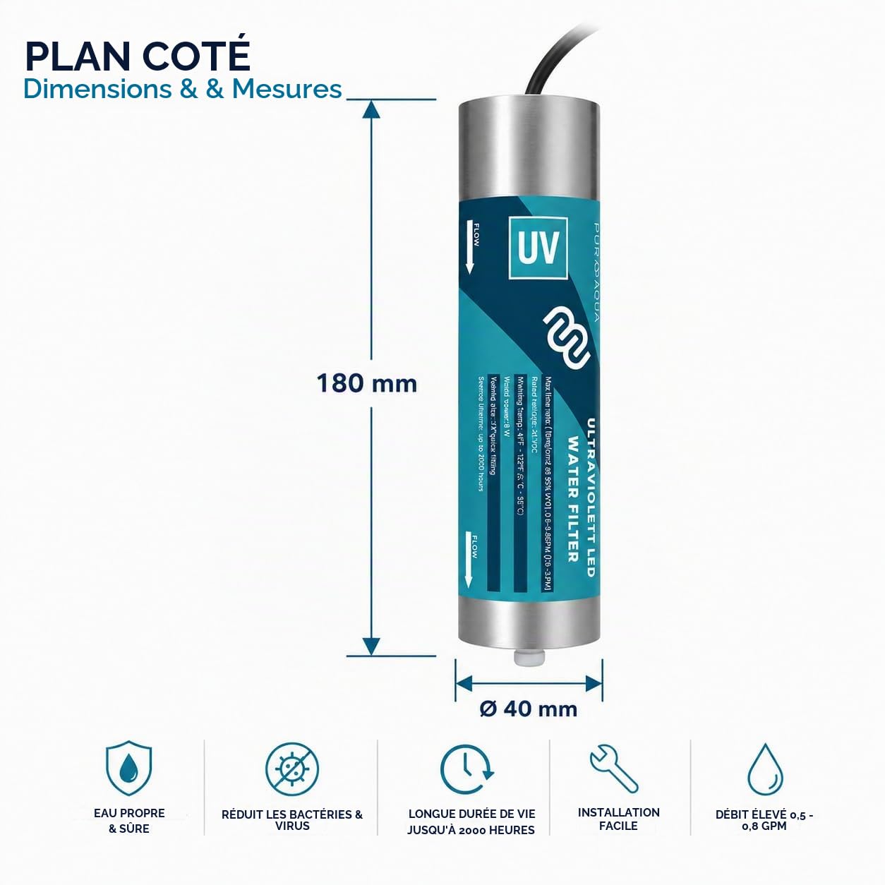 aora Lampe LED UVC pour systèmes d'osmose inverse, filtre à eau, camping-car | Élimine 99,99 % des bactéries, virus | Stérilisation UV sans produits chimiques | Désinfection de l'eau potable | Durée