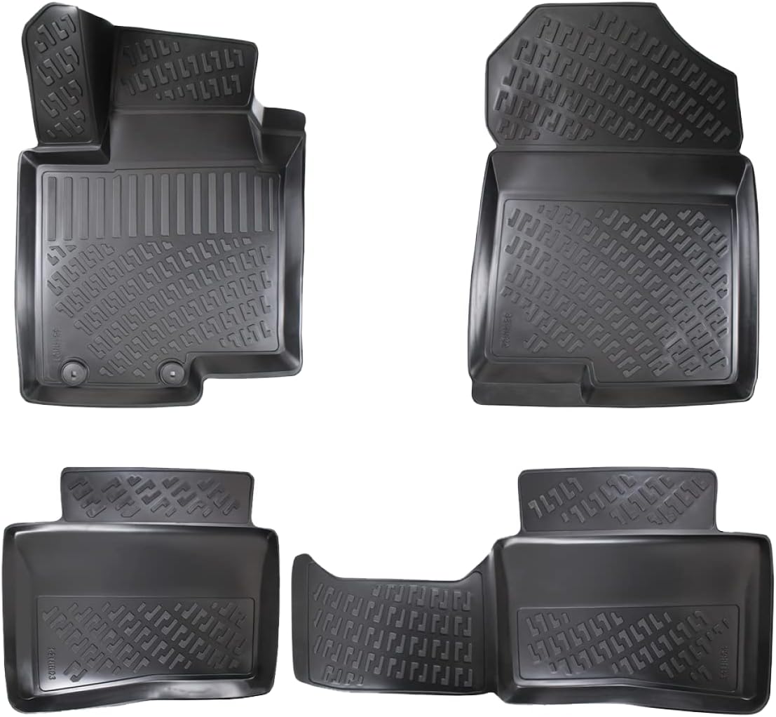 Hyundai i20 3D Pool Mat 2020 after Rizline