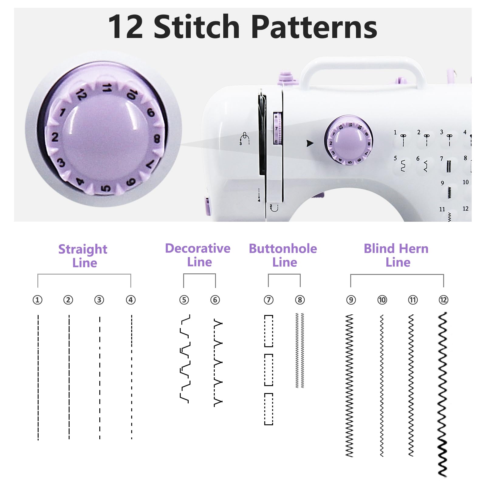 Nähmaschine für Anfänger, Elektrische Nähmaschine Kleine, 12 Stichprogrammen Handnähmaschine Mini Sewing Machine,Tragbare Nähmaschinen mit LED-Licht, Fußpedal & Nähset