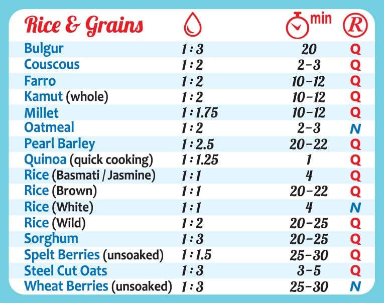 Miniatura 7 de Tiempos de cocción instantáneos compatibles con olla instantánea Instapot Accesorios de olla a presión Guía precisa de hojas de trucos, imán todo en
