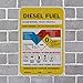 SmartSign Diesel Fuel GHS Sign with Hazard Statements, NFPA Rating and PPE Required - Sign | 12