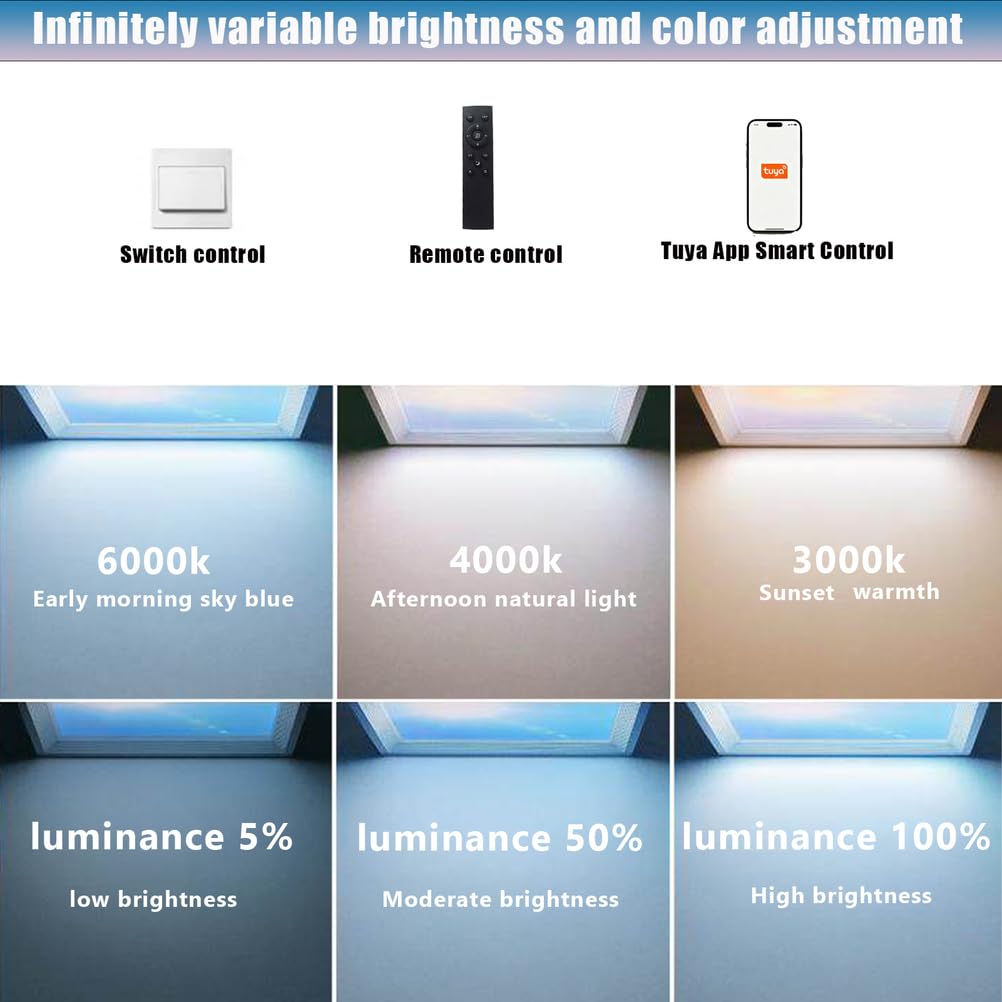 Smart Blue Sky Light Deckenleuchte Künstliches Oberlicht Einbauleuchte Ferngesteuerte Dimmbare LED Skylight Lampe 3000K-6500K Tageslichtsimulation Keller Wohnzimmer Flur,620 * 320 * 80