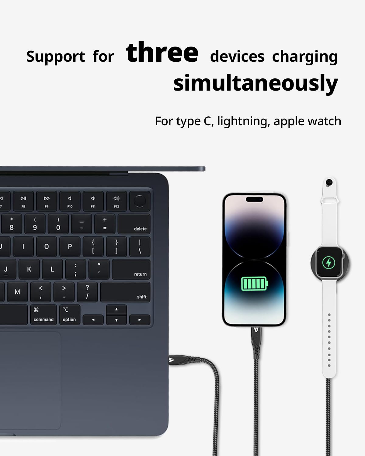 SUPERV 5 in 1 100W PD 3.0 Fast Charging Cable 3.94FT Braided Multi Portable Magnetic Watch Charger Lightning USB A 2 Type C Port Compatible with Apple Watch Series, iPhone 15, Galaxy, Android