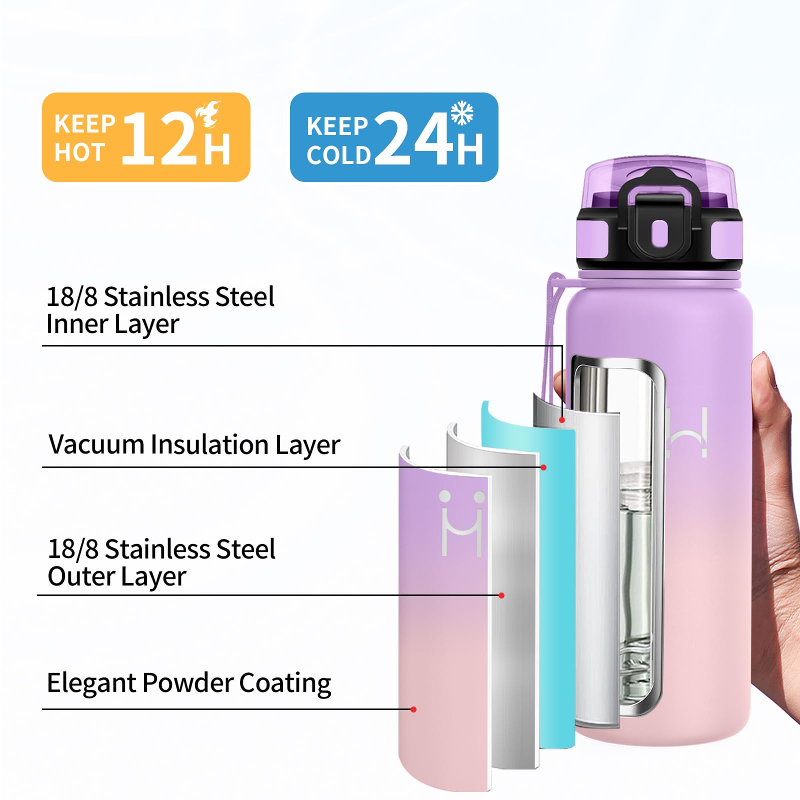 Borraccia Acciaio Inox 750ml, Borraccia Termica con Cannuccia, senza BPA, Bottiglia Acqua a Prova di Perdite, senza BPA, Borracce Termiche per Scuola, Gimnasio, Sport, Ciclismo - 5