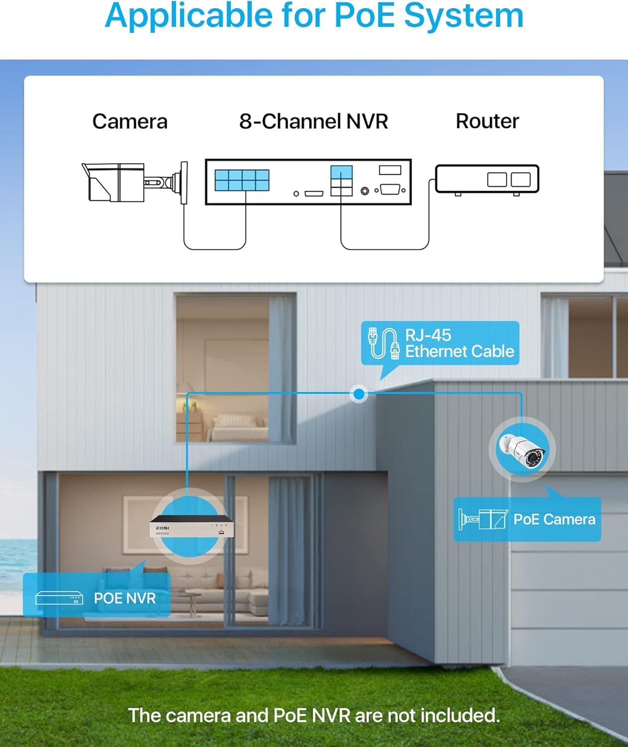Cable Ethernet Cat5e de 60 pies de red de alta velocidad RJ45 cable de 8 pines 1000Mbps 155Mhz en pared, exterior, resistente a la intemperie para sistema de cámaras de seguridad POE, interruptor 5