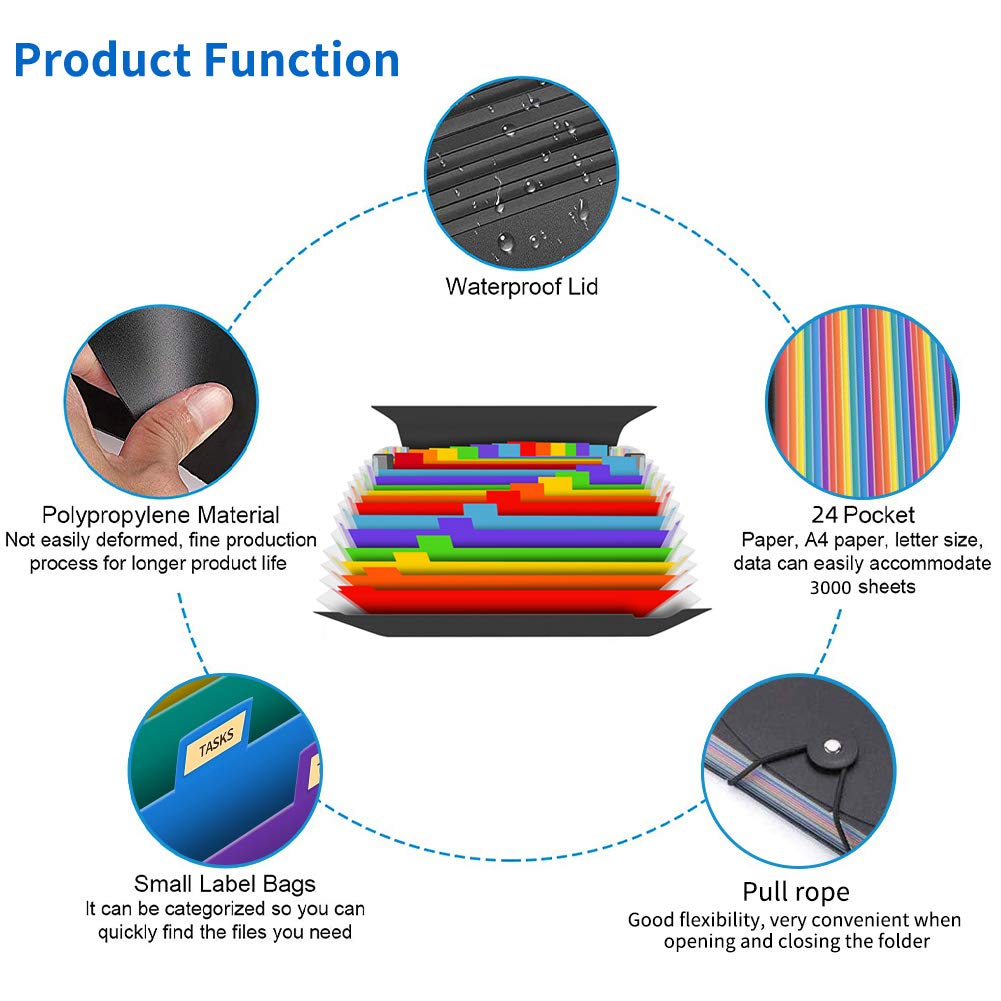 Expanding File Organiser,24 Pockets Document Folder Filing Box,Rainbow Dividers,Fun storage A4