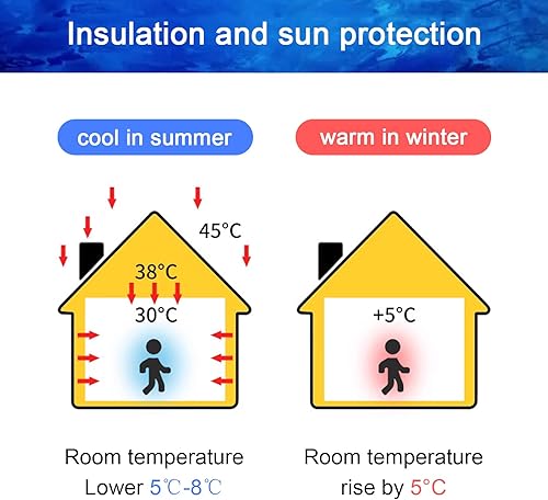 Miniatura 3 de Película opaca reflectante de privacidad para ventana, lámina de aluminio, película aislante no adhesiva, impermeable, resistente a los arañazos,
