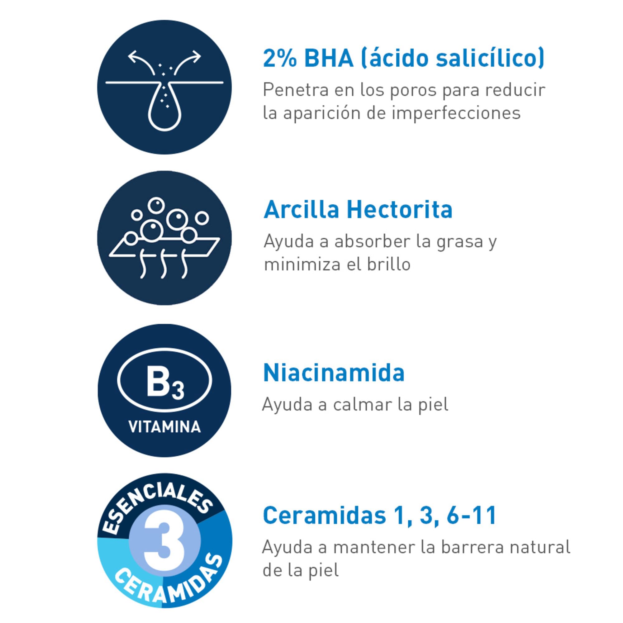 CeraVe Detergente Controllo Imperfezioni, Per Pelle Grassa con Tendenza Acneica, Azione Purificante, Imperfezioni Ridotte, Con Acido Salicilico e Argilla Purificante, 473 ml