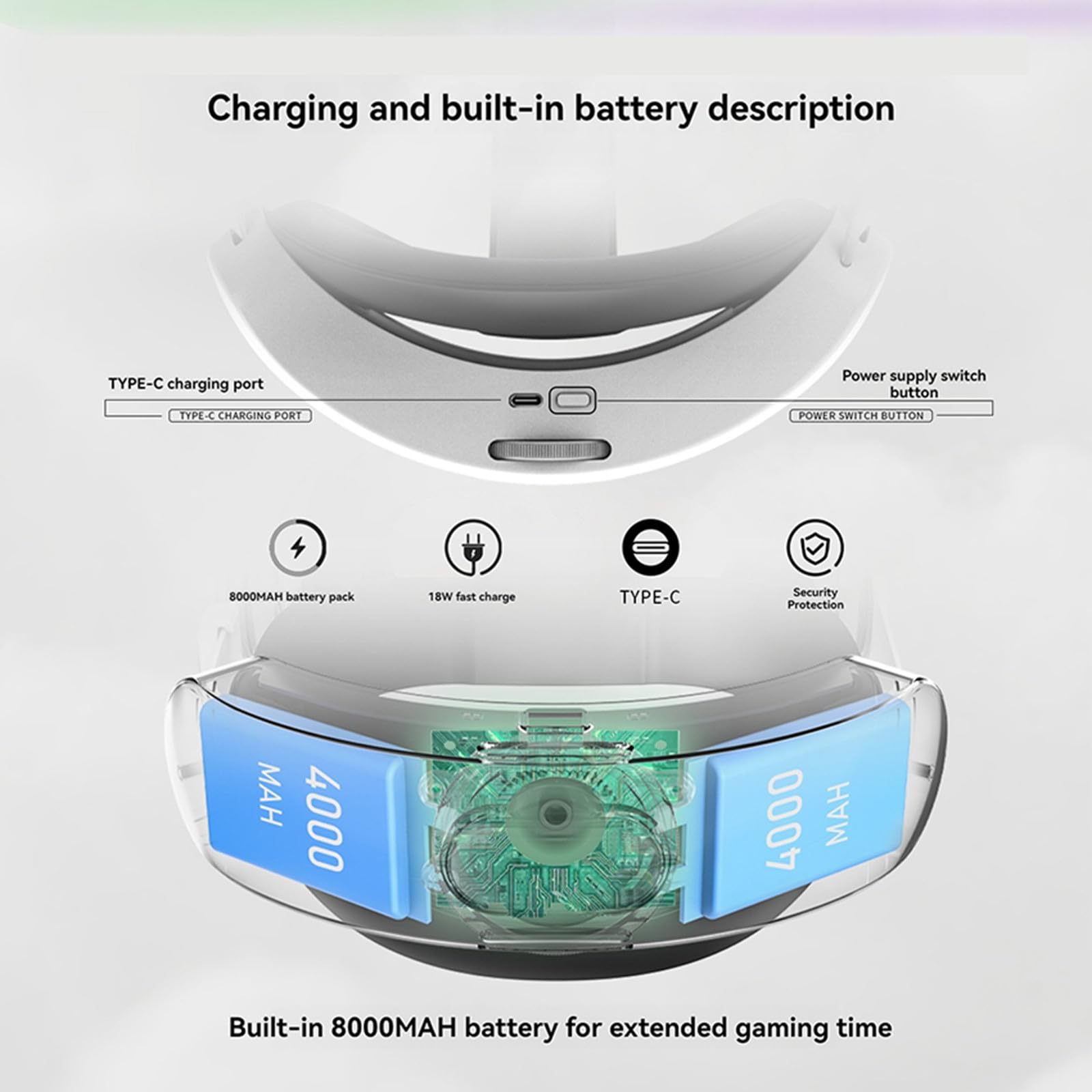 Cinghia per la testa VR con riduzione della pressione, 18 W, ricarica rapida, 8000 mAh, compatibile con Meta Quest 3s, regolazione termoretraibile One Touch e fascia confortevole (batteria integrata)