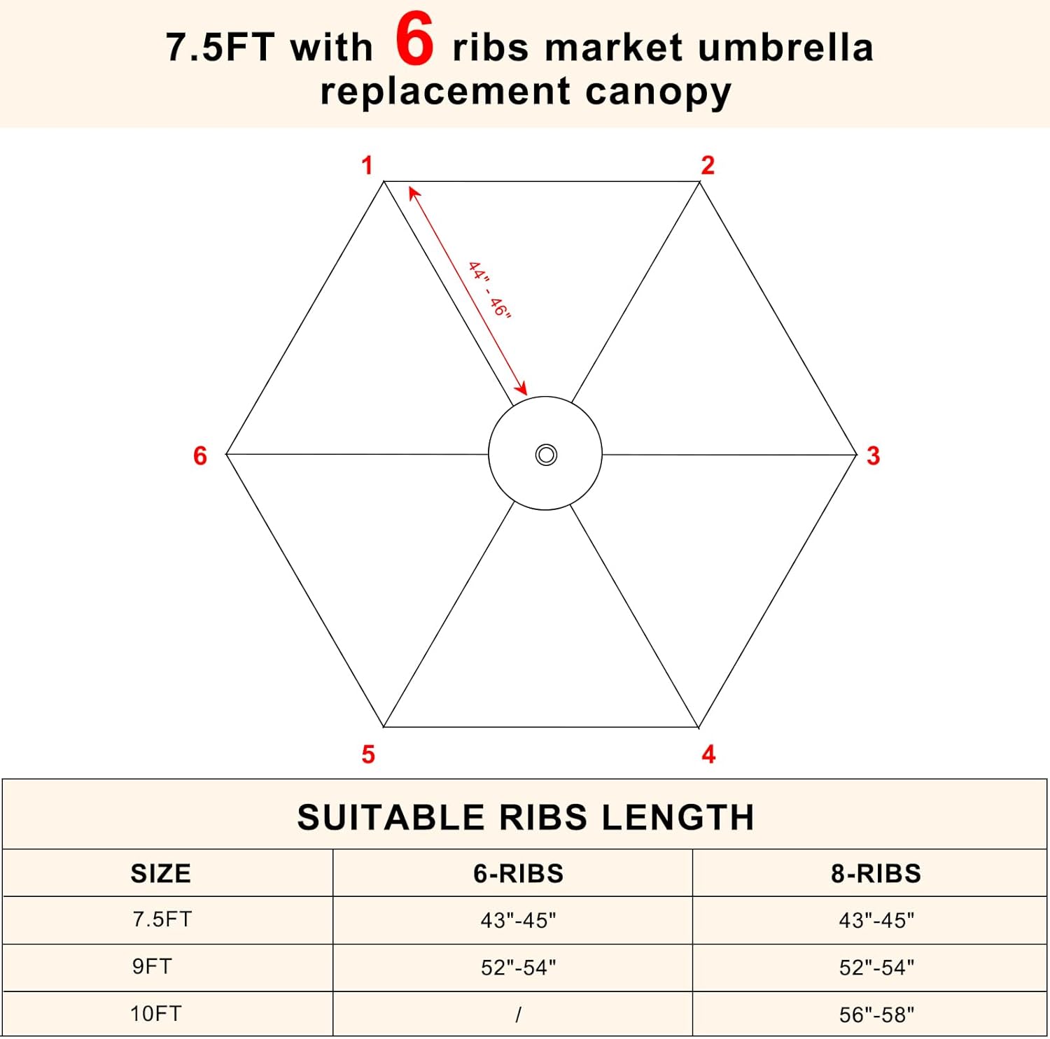 Transform Your Outdoors: MASTERCANOPY 7.5 ft Turquoise Patio Umbrella Canopy Review