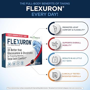 Purity Products Flexuron Joint Patented Formula - Starts Working in 7 Days