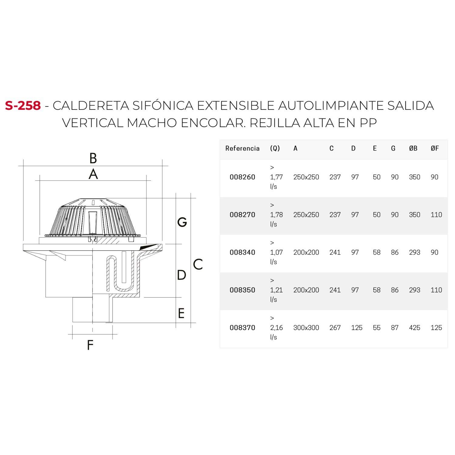 Jimten s-258 - Caldereta pvc s258 salida vertical diámetro 90 con rejilla alta