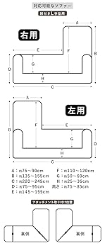 右カウチ用のL字ソファカバー Amazon｜fits ソファーカバー l字 肘付き 厚手 洗える 右用