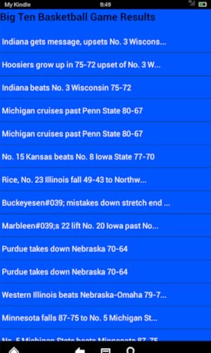 Iowa Basketball News