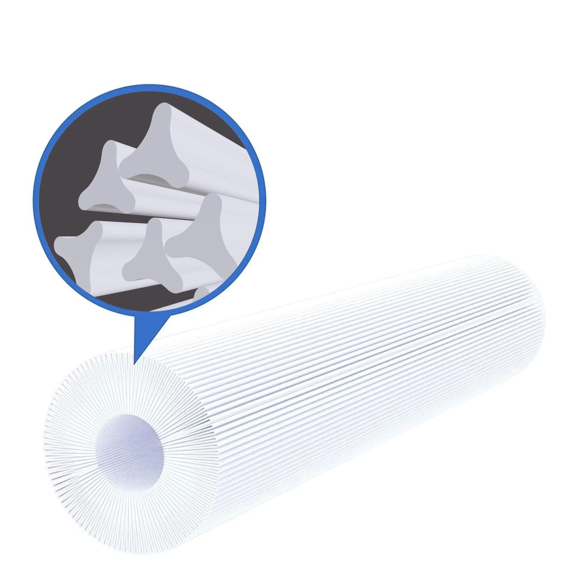 Filtro De Piscina, Compatible Con Cryspool, Compatible Con SwimClear | C200S, Compatible con CX200XRE, Compatible con PA200S, Compatible con C-9442